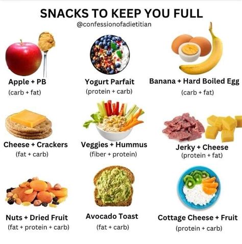 Pin By Jasmine Wilkins On Health Kick Healthy Snacks Healthy Recipes