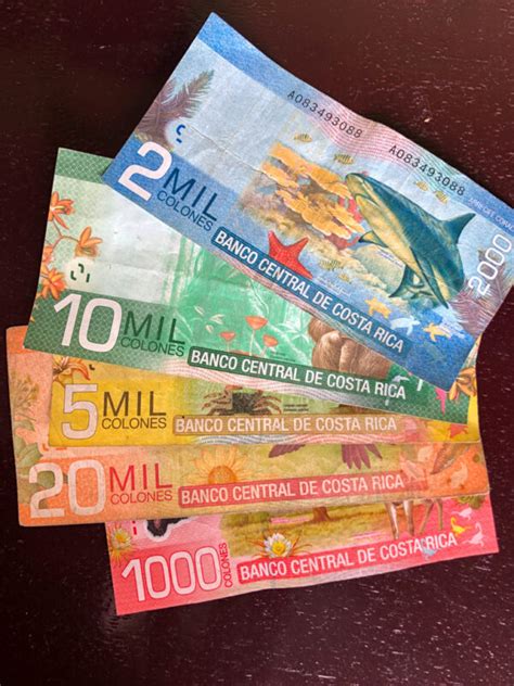 The Complete Costa Rica Currency Guide Pura Vida Moms