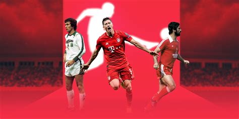 Bundesliga: Top ten highest goalscorers in history