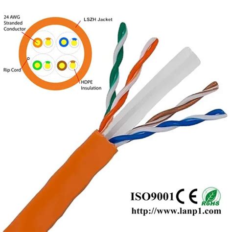 Cat6 Color Code Cable Poe Cable/solar Cable Original Wire Cat 6 - Buy ...