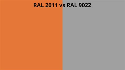 Ral 2011 Vs 9022 Ral Colour Chart Uk