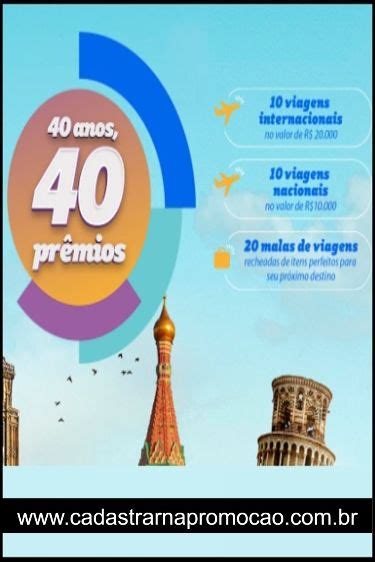 Promoção 40 Anos 40 Prêmios Bancorbrás Turismo