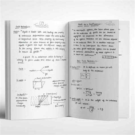 Ies Gate Civil Engineering Toppersnotes Books Complete Study