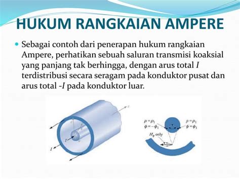 Hukum Ampere Untuk Rangkaian Listrik Ppt