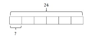 Fractional Division Interpretation: What is the Difference Between ...