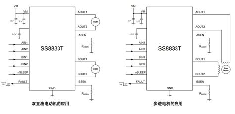 国产直流有刷电机驱动芯片ss8833t的性能参数以及应用