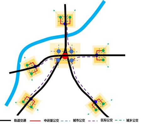 《济南市城市公共交通规划（2022 2035年）》公开征求意见腾讯新闻