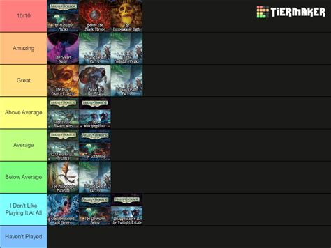 The Arkham Horror: The Card Game Scenarios Template Tier List ...