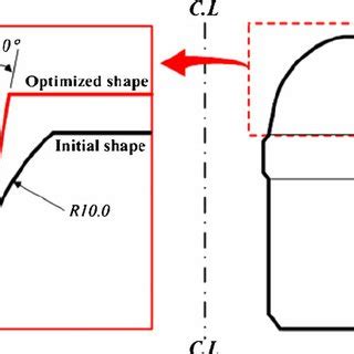 (PDF) Die shape design of tube drawing process using FE analysis and ...