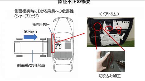 トヨタ 豊田章男会長と佐藤恒治社長、ダイハツの認証申請不正行為に関し会見 「お客さまの信頼を取り戻せるよう全力で取り組んでまいります