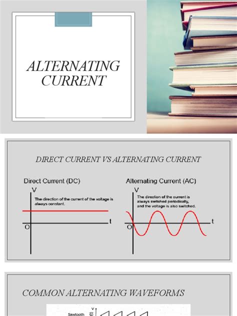 Module 1 Alternating Current | PDF | Frequency | Sine Wave