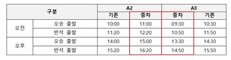 세종시·충북도 1일부터 세종 충북 광역 자율주행 버스 증차 Save Internet 뉴데일리