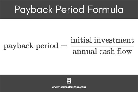 Payback Period Calculator Inch Calculator