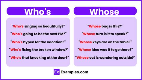 Who's vs Whose - Meanings, Differences, Usage, Examples