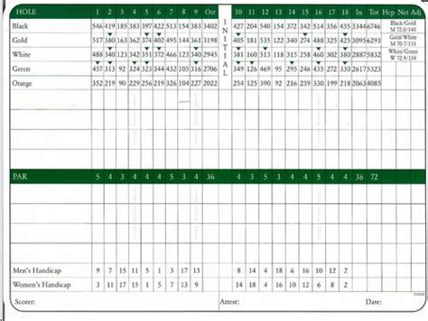 Oakhurst CC - Course Profile | Course Database