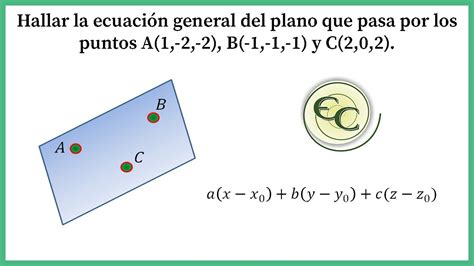 Ecuaci N Del Plano Que Pasa Por Tres Puntos Youtube