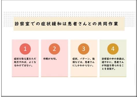 診察室の内と外からの患者・市民参画