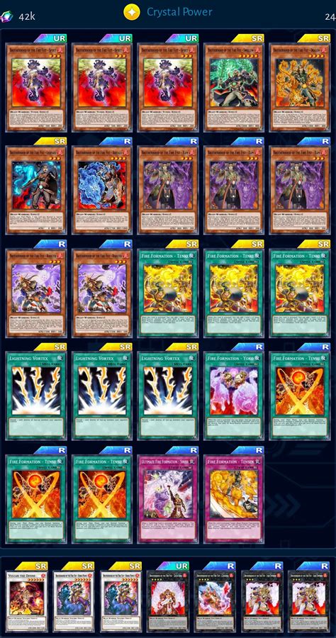 Fire Fist Deck From Demon Duel Links Meta