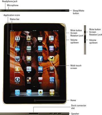 Looking at the External Features of the iPad - dummies