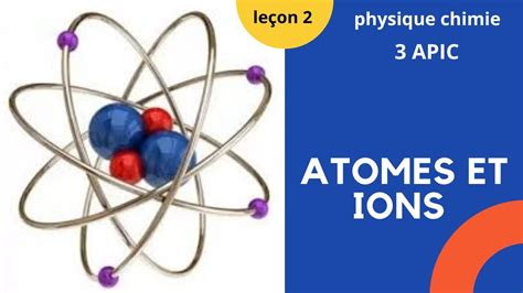 leçon 2 les atomes et les ions YouTube