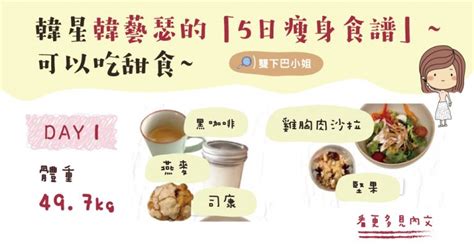 想吃甜食的「減肥菜單」~ 來看看韓藝瑟的「5日瘦身食譜」~ 雙下巴小姐 瘦身妙招、健康資訊、安心線上購物