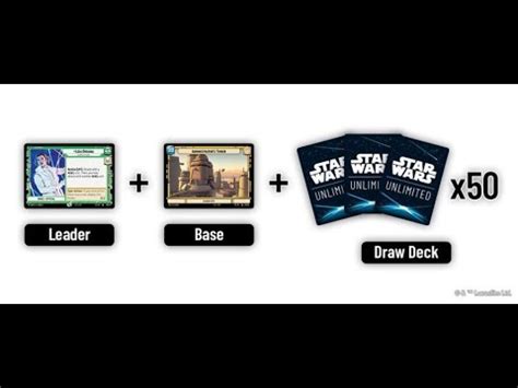 Como Hacer Un Mazo De Star Wars Unlimited Juego De Mesa Youtube