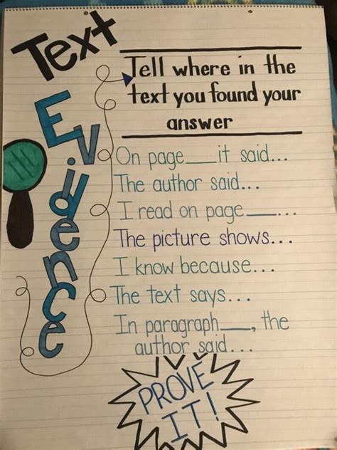 Text Evidence Anchor Chart Etsy