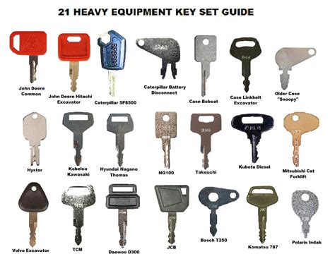 John Deere Tractor And Heavy Construction Equipment Ignition Key Set