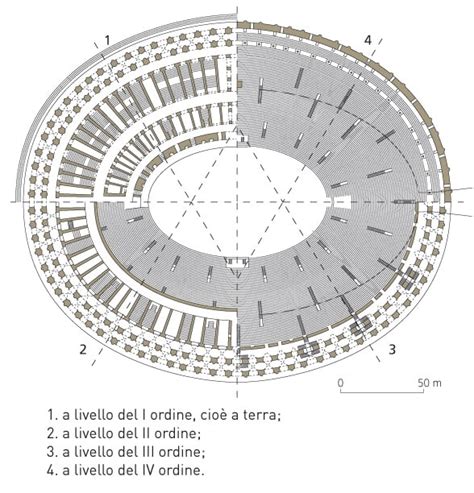 Modeling The Roman Colosseo Ways Approach I Can T See How To Apply