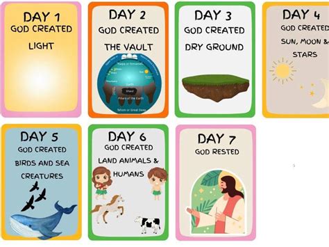 God Created the Earth in 7 Days Flashcard - Etsy