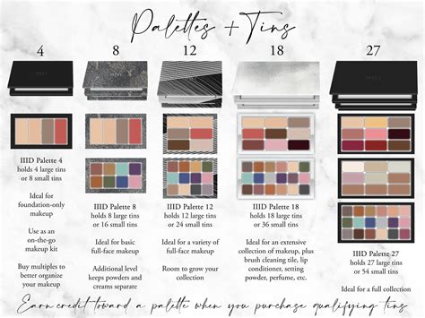 An Introduction To Seint Palettes Studiobeaute Co The Clean Beauty