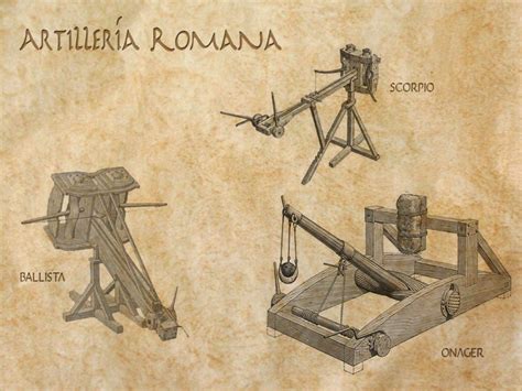 Armas E Armadura Romana Senatus Populusque Romanus