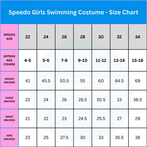 Speedo Size Chart Girl Deals | vivatumusica.com