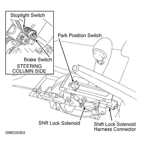 1999 Nissan pathfinder shifter solenoid