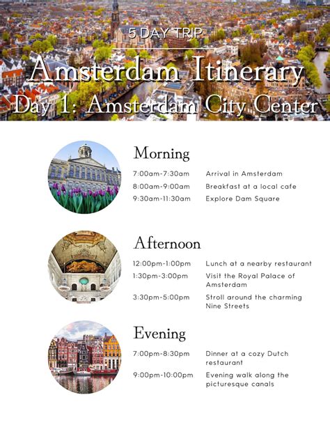 Amsterdam Itinerary 5-day Canva Template Netherlands Travel Planner ...