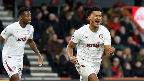 Derby County Recent Paul Tisdale Ollie Watkins Comments Will Only