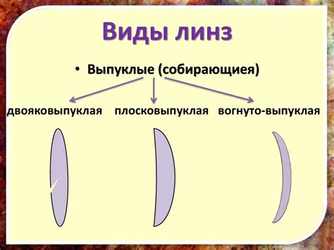 Линзы. Оптическая сила линзы - презентация онлайн