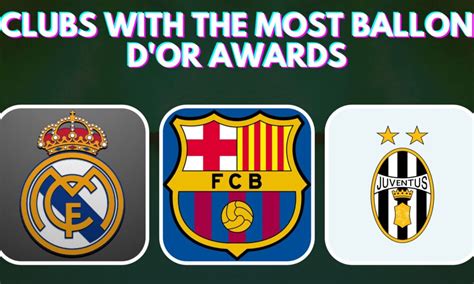 Top 10 Clubs With the Most Ballon d'Or Winners