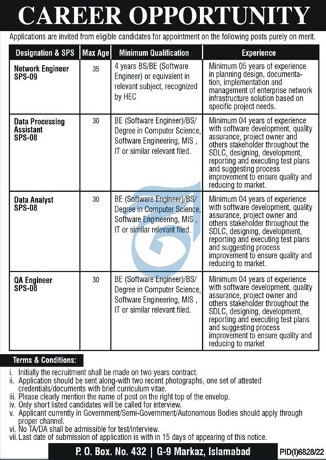 Jobs Announcement At Public Sector Organization In Islamabad 2024 Job