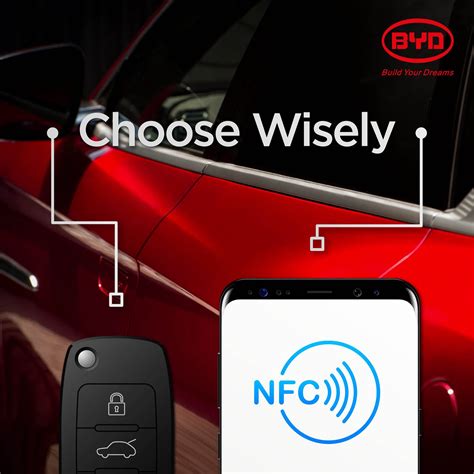 BYD - Unlock not just your BYD car but also your electric...