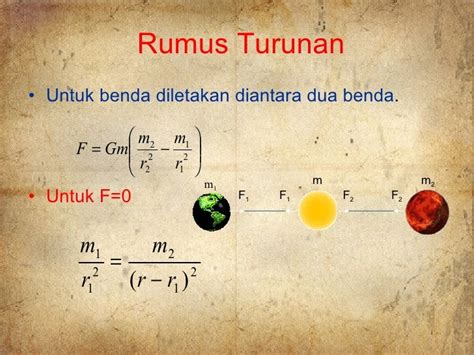 Rumus Teori Gravitasi