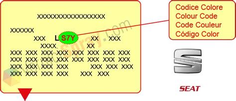 All Colour Codes For Seat