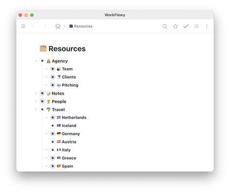 The PARA Method in Workflowy