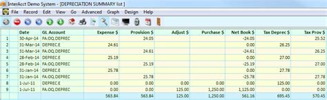 Fixed Asset Depreciation Software Accounting Interacct