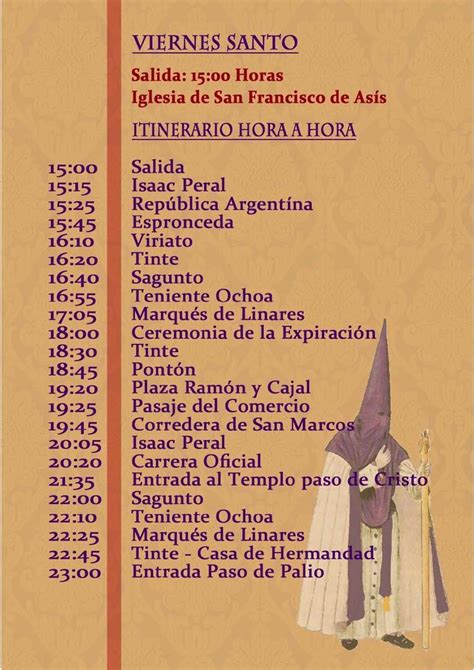 Fant Stico Itinerario Semana Santa Linares Desc Brelo Ahora