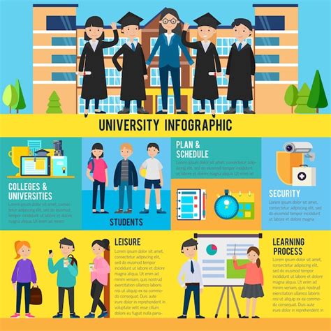 Free Vector | Education infographic template