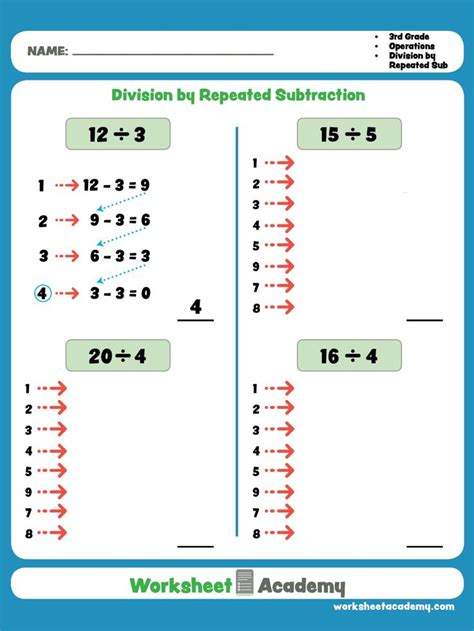 Division As Repeated Subtraction Worksheet