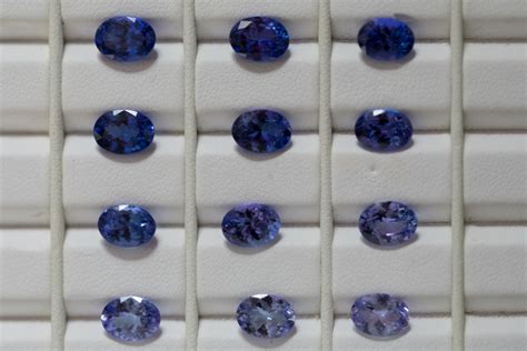 Tanzanite Buying Guide