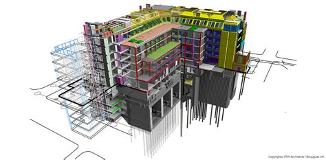 10 Tahapan Menuju Bim Building Information Modelling Ruang Sipil