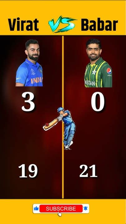 Virat Kohli Vs Babar Azam Comperison Shorts Youtube